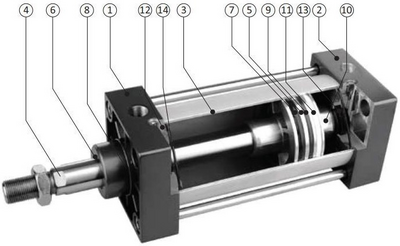 Пневмоцилиндр двухстороннего действия ПГС SC40x100-S, Ду40, ход поршня 100мм, с односторонним штоком, с магнитным кольцом на поршне